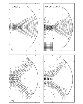 microwave_freq_shifts.png